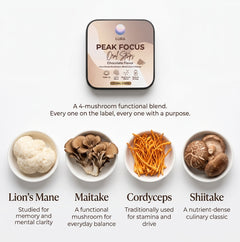 Lura Peak Focus (Mushroom Focus Strips)