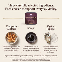 Lura™ Ignite Passion Strips (Vitality & Stamina Strips)