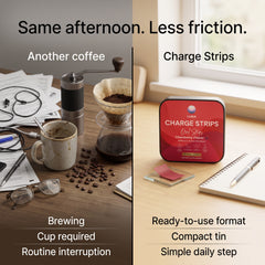 Lura™ Charge Strips (Energy & Focus Strips)