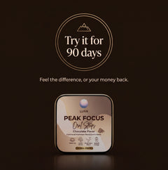 Lura Peak Focus (Mushroom Focus Strips)